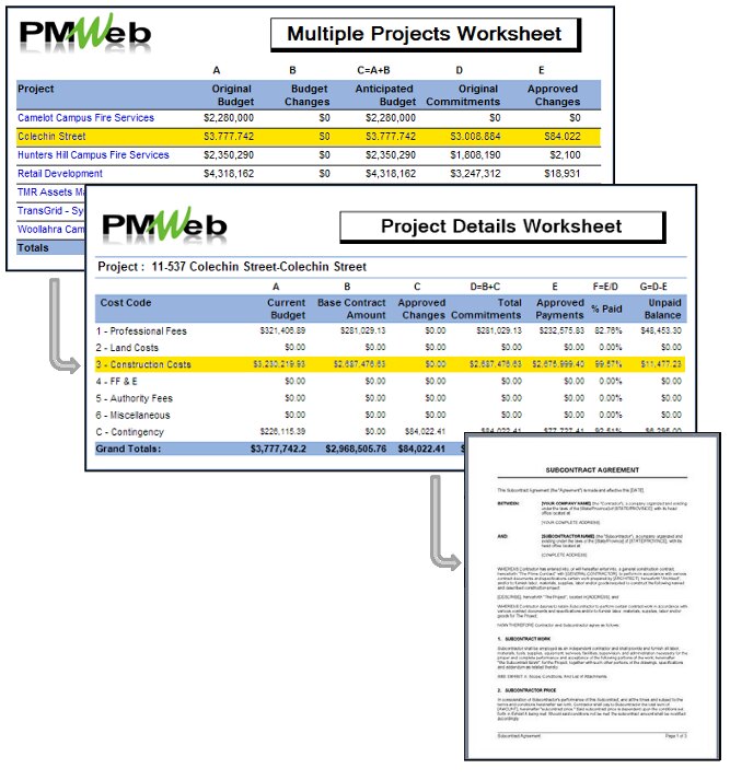 PMWEB stage gate governance configuration screen